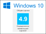 оценка windows 10