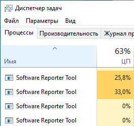 Загрузка центрального процессора software_reporter_tool.exe 
